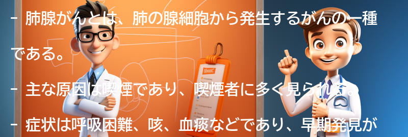 肺腺がんに関するよくある質問と回答の要点まとめ