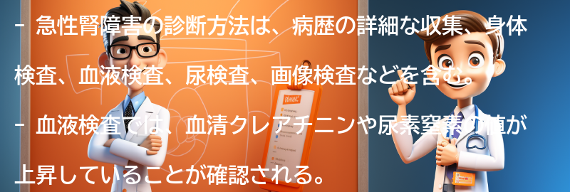 急性腎障害の診断方法の要点まとめ