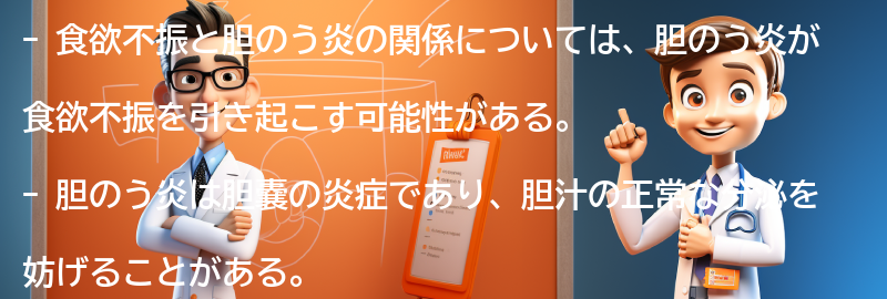 食欲不振と胆のう炎の関係についての要点まとめ