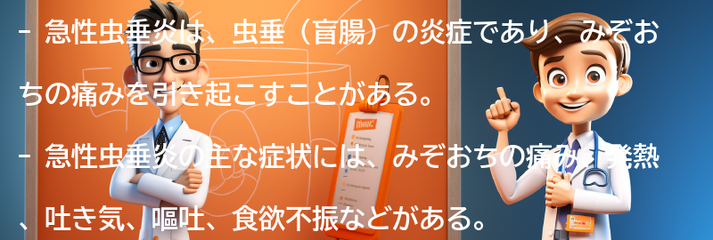 急性虫垂炎の主な症状とは？の要点まとめ