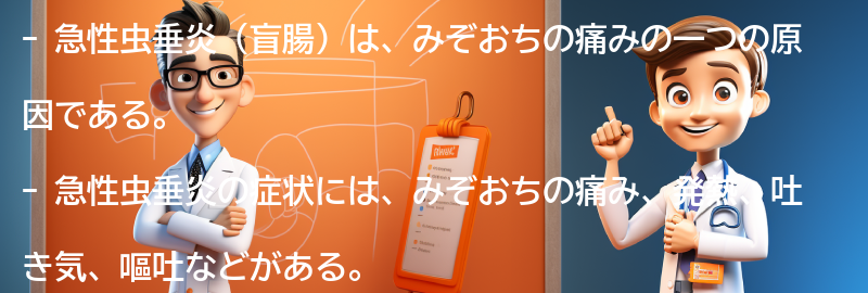 みぞおちの痛みが急性虫垂炎の可能性がある場合、どうすればいいですか？の要点まとめ