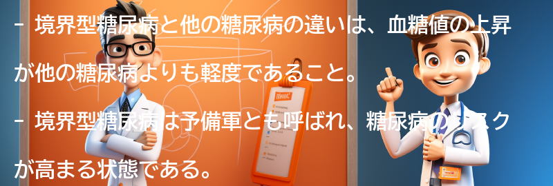 境界型糖尿病と他の糖尿病の違いは何ですか？の要点まとめ