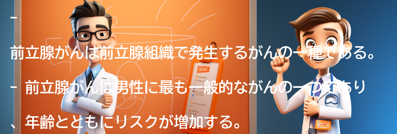 前立腺がんとは何ですか？の要点まとめ