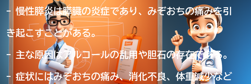 慢性膵炎とは何ですか？の要点まとめ