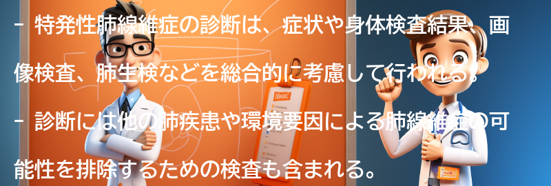 特発性肺線維症の診断方法とは？の要点まとめ