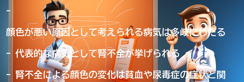 顔色が悪い原因として考えられる病気の要点まとめ