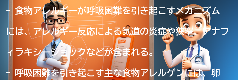 食物アレルギーが呼吸困難を引き起こすメカニズムの要点まとめ