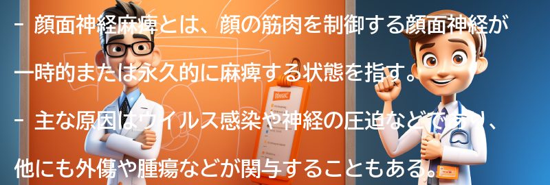 顔面神経麻痺に関するよくある質問と回答の要点まとめ