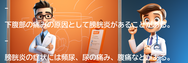 医師の診断と治療を受けるべき場合の要点まとめ