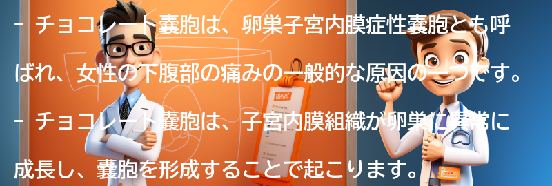 チョコレート嚢胞に関するよくある質問と回答の要点まとめ