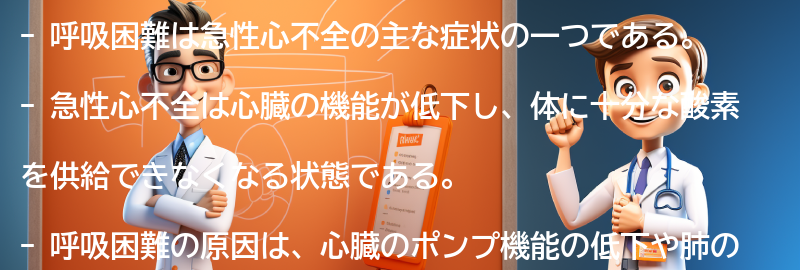 呼吸困難が急性心不全の兆候である理由の要点まとめ