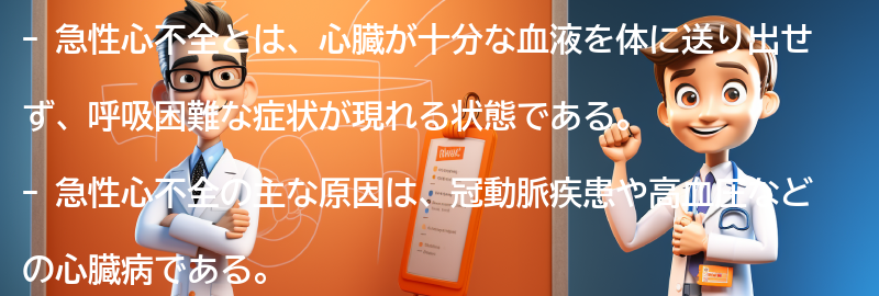 急性心不全に関するよくある質問と回答の要点まとめ