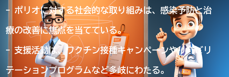 ポリオに対する社会的な取り組みと支援活動の要点まとめ