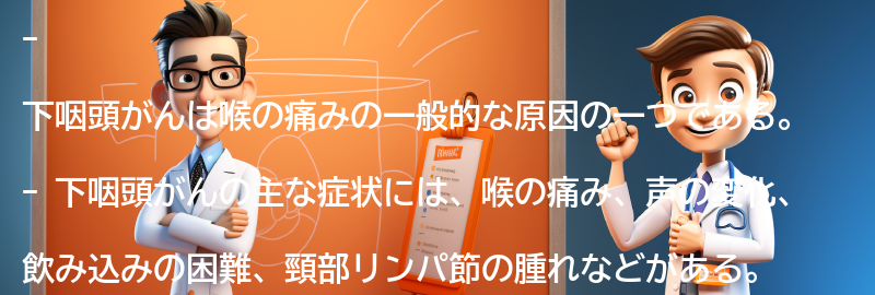 下咽頭がんの主な症状とは？の要点まとめ