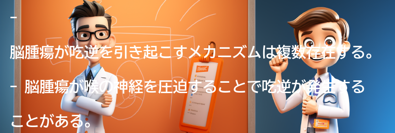 脳腫瘍が吃逆を引き起こすメカニズムとは？の要点まとめ