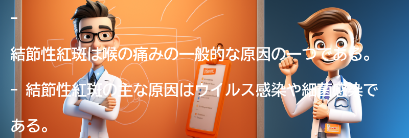 結節性紅斑の原因は何ですか？の要点まとめ