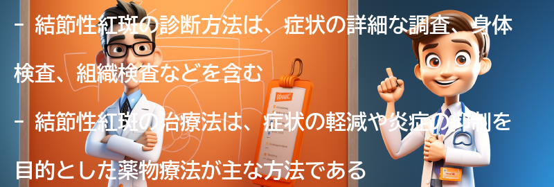 結節性紅斑の診断方法と治療法の要点まとめ