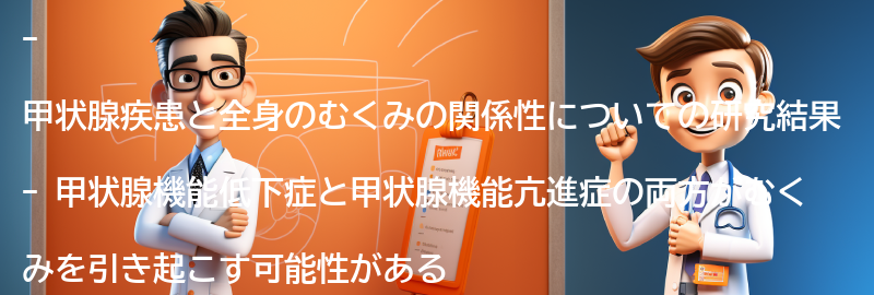 甲状腺疾患と全身のむくみの関係性についての研究結果の要点まとめ