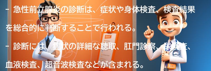 急性前立腺炎の診断方法の要点まとめ