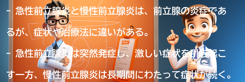 急性前立腺炎と慢性前立腺炎の違いの要点まとめ