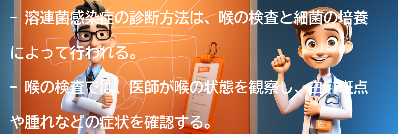 溶連菌感染症の診断方法とは？の要点まとめ