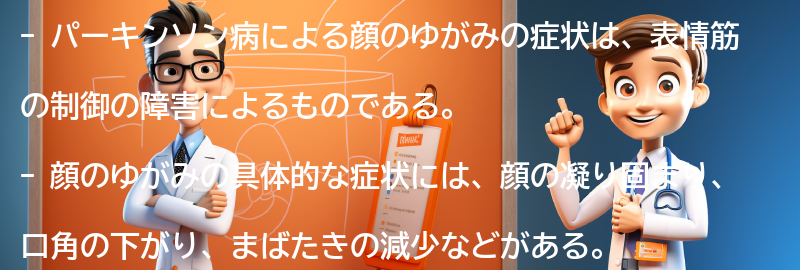 顔のゆがみの具体的な症状とその原因の要点まとめ