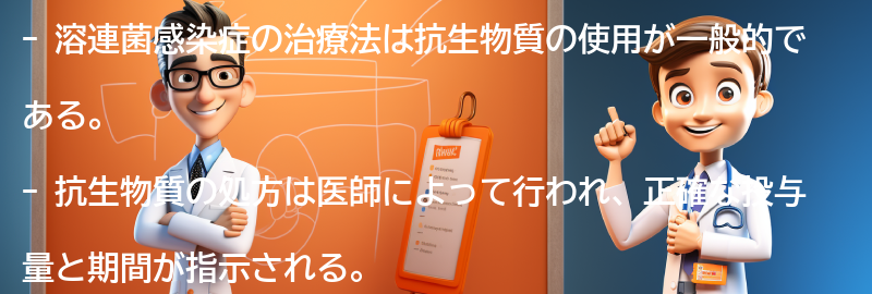 溶連菌感染症の治療法とは？の要点まとめ