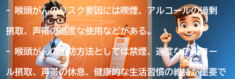 喉頭がんのリスク要因と予防方法の要点まとめ