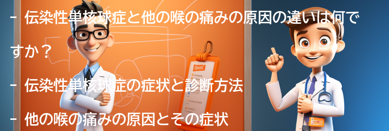 伝染性単核球症と他の喉の痛みの原因の違いは何ですか？の要点まとめ