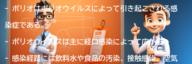 ポリオの原因と感染経路の要点まとめ