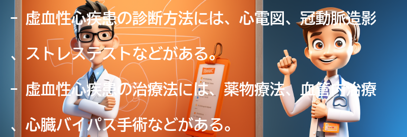 虚血性心疾患の診断方法と治療法の要点まとめ