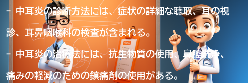 中耳炎の診断方法と治療法の要点まとめ