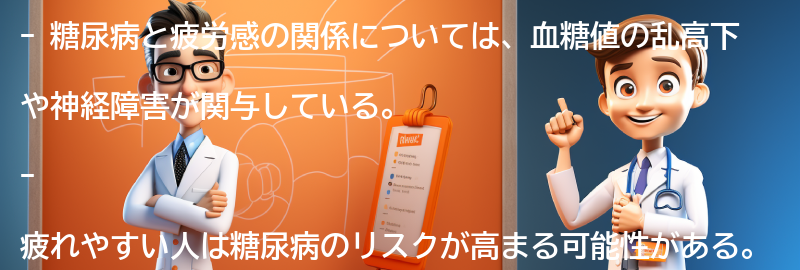 糖尿病と疲労感の関係とは？の要点まとめ