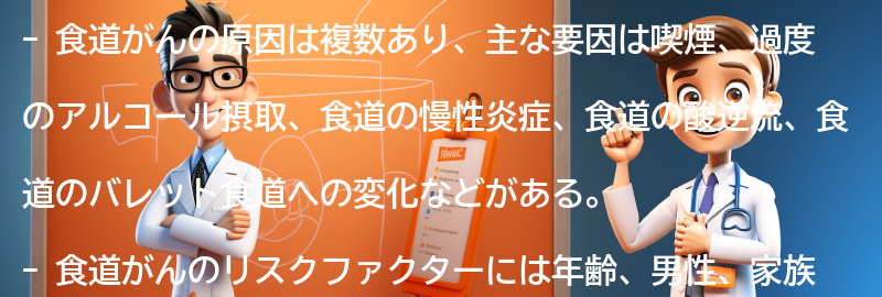 食道がんの原因とリスクファクターの要点まとめ