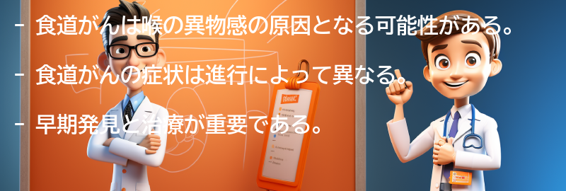 食道がんの症状と進行のサインの要点まとめ