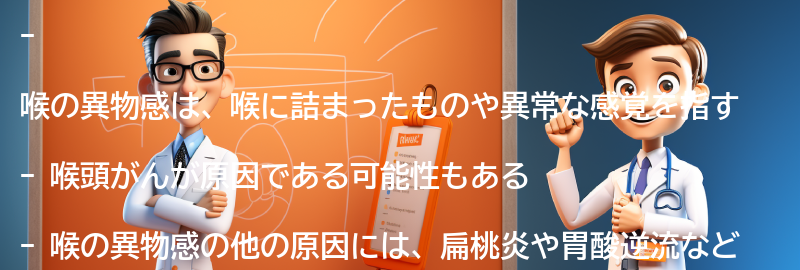 喉の異物感とは何ですか？の要点まとめ