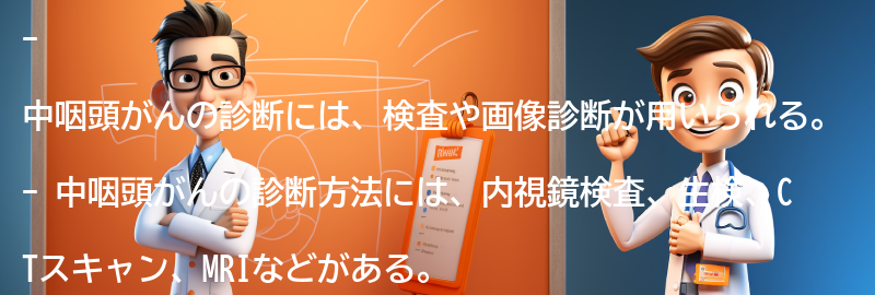 中咽頭がんの診断方法の要点まとめ