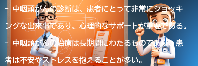 中咽頭がんと向き合うための心理的サポートの重要性の要点まとめ