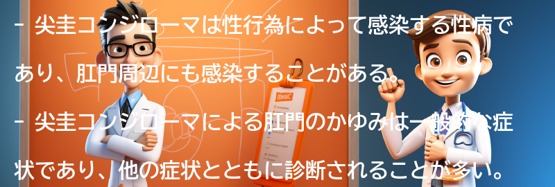 尖圭コンジローマに関するよくある質問と回答の要点まとめ