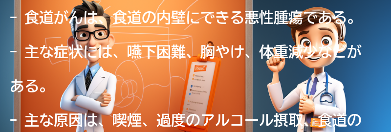 食道がんとは何ですか？の要点まとめ