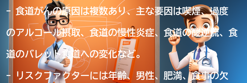 食道がんの原因とリスクファクターの要点まとめ