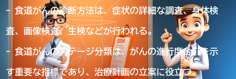 食道がんの診断方法とステージ分類の要点まとめ