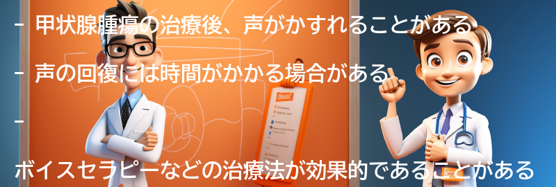 甲状腺腫瘍の治療後の声の回復についての要点まとめ