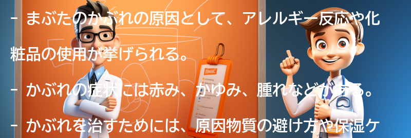 まぶたのかぶれに関するよくある質問と回答の要点まとめ