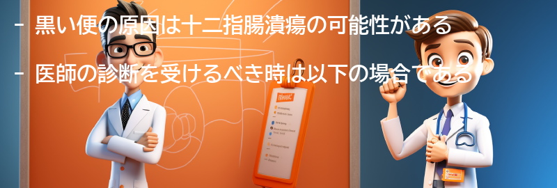 医師の診断を受けるべき時はいつですか？の要点まとめ