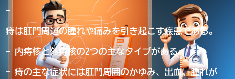 痔とは何ですか？の要点まとめ