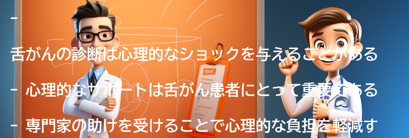 舌がんと向き合うための心理的なサポートの要点まとめ