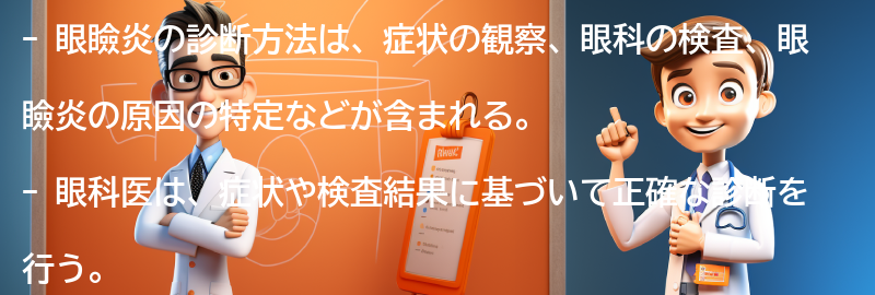 眼瞼炎の診断方法の要点まとめ