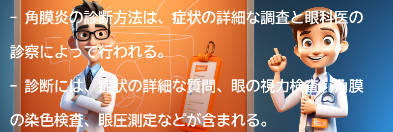 角膜炎の診断方法とは？の要点まとめ