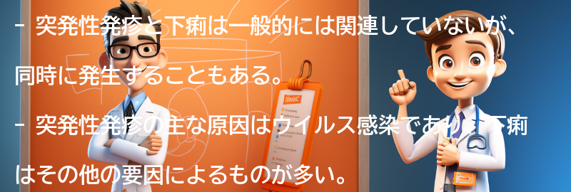 突発性発疹と下痢の予防方法の要点まとめ